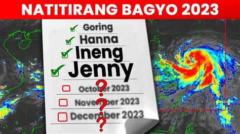 bagyo names|Tamaraw, Ugong debut on 2023’s list of typhoon names.